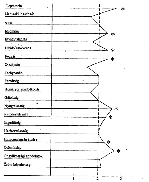 [1. ábra]