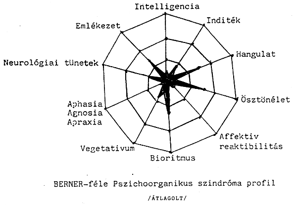 [4. ábra]